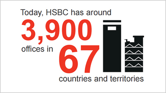 hsbc logo